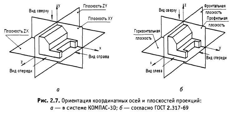 Основы 3D-моделирования - _16.JPG