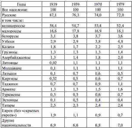 Государственная измена - tt5.jpg