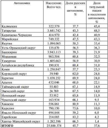 Государственная измена - tt11.jpg