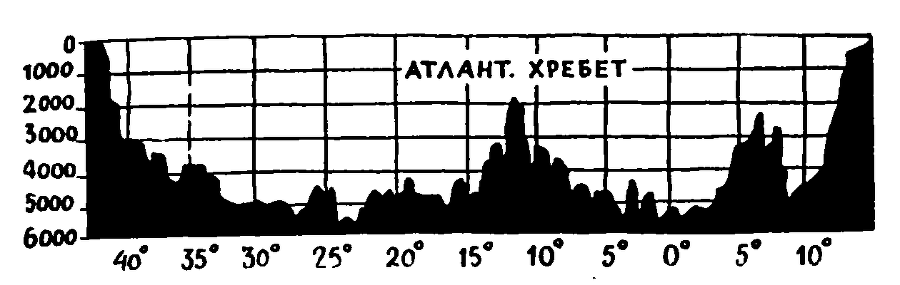 В поисках затерянного мира - pic29.png