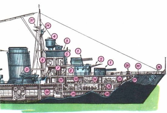 Книга будущих адмиралов - i_142.jpg