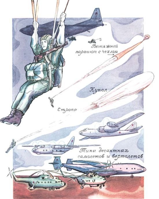 Книга будущих командиров - _251.jpg