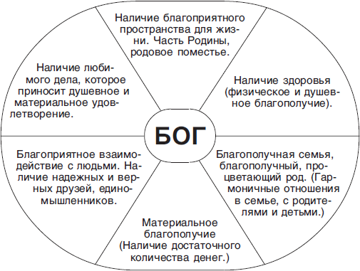 Путь к богатству, или где зарыты сокровища - i_002.png