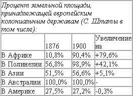 Империализм, как высшая стадия капитализма - _16.jpg
