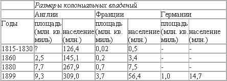 Империализм, как высшая стадия капитализма - _17.jpg
