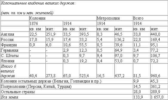 Империализм, как высшая стадия капитализма - _18.jpg