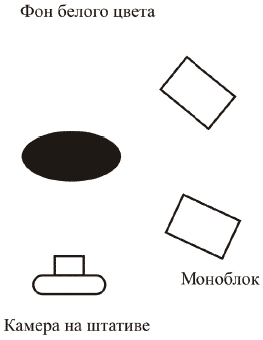Цифровая фотография без Photoshop - i_199.png
