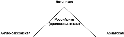 Переговоры без поражений. 5 шагов к убеждению - _22.png