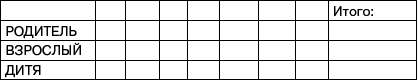 Переговоры без поражений. 5 шагов к убеждению - _49.png