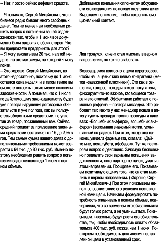 Переговоры без поражений. 5 шагов к убеждению - _45.png