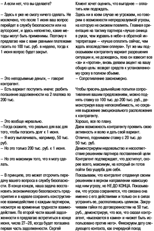 Переговоры без поражений. 5 шагов к убеждению - _46.png