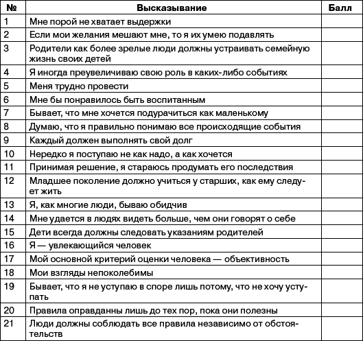 Переговоры без поражений. 5 шагов к убеждению - _48.png