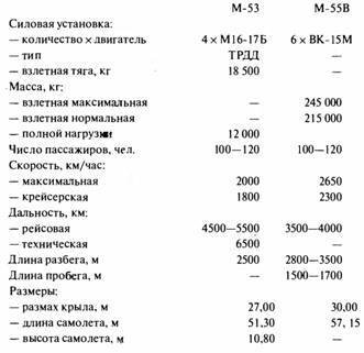 Крылья сверхдержавы - _142.jpg
