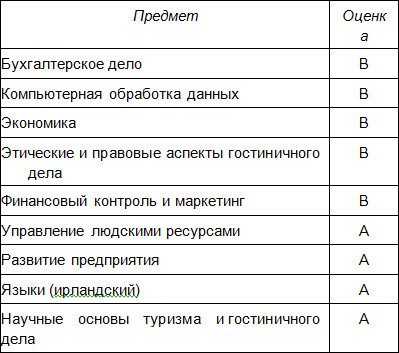 Там, где заканчивается радуга (С любовью, Рози, Не верю. Не надеюсь. Люблю) - i_001.jpg