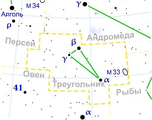 Сокровища звездного неба - _1212276688_i1120.jpg