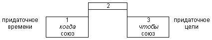 Русский язык: краткий теоретический курс - i_34.png