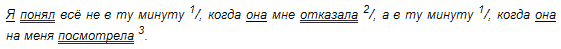 Русский язык: краткий теоретический курс - i_51.png