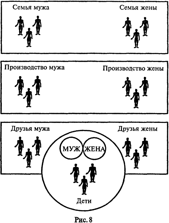 Командовать или подчиняться? - _8.png