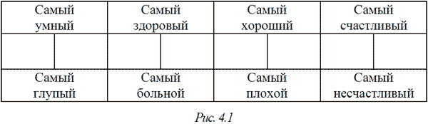 Принцип сперматозоида - _2.png