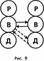 Психологический вампиризм - pic_9.jpg