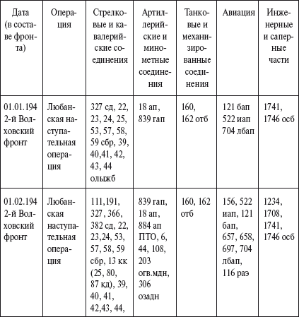 Гибель «Армии Власова». Забытая трагедия - i_001.png