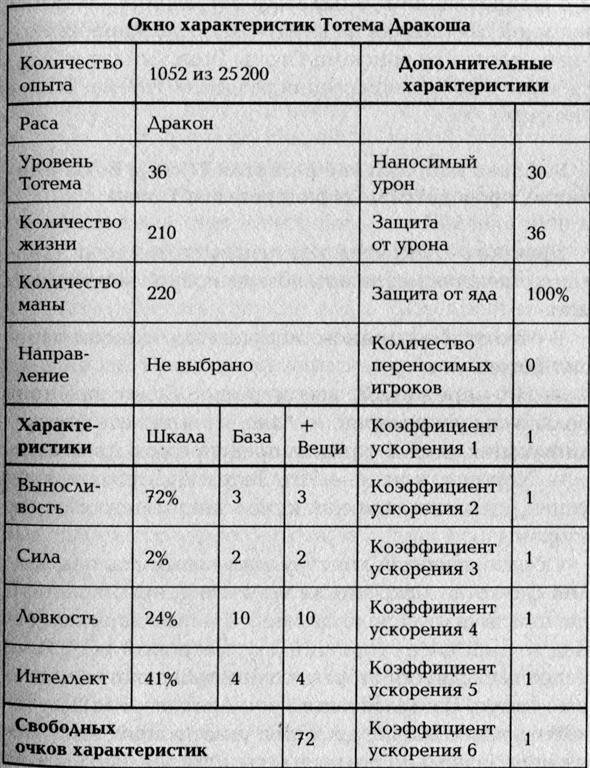 Путь Шамана. Гамбит Картоса - i_002.jpg
