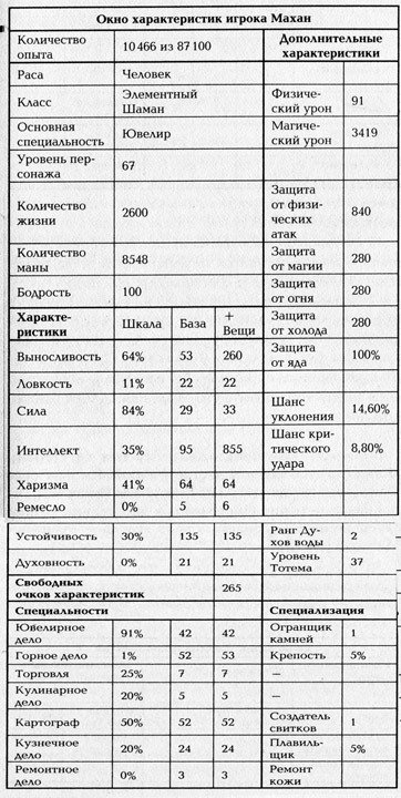 Путь Шамана. Гамбит Картоса - i_003.jpg