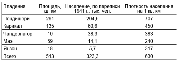 Короткий век блистательной империи - i_002.png