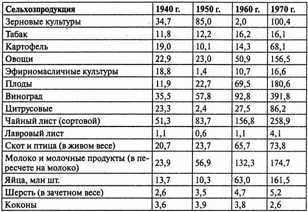 Грузия. Закавказский тупик? - i_025.jpg