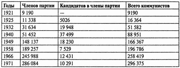 Грузия. Закавказский тупик? - i_026.jpg