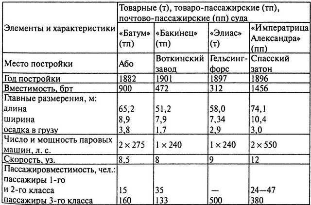 Персия — Иран. Империя на Востоке - i_014.jpg