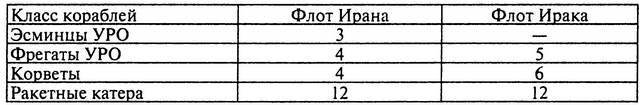 Персия —  Иран. Империя на Востоке - i_051.jpg