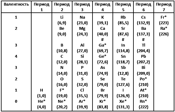 Земля и космос. От реальности к гипотезе - i_018.png