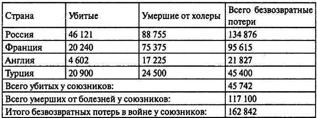 Англия. Ни войны, ни мира - i_015.png