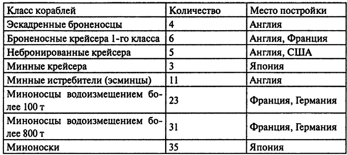Англия. Ни войны, ни мира - i_035.png