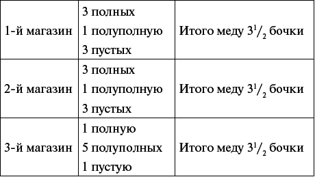 Научные фокусы и загадки - i_095.png