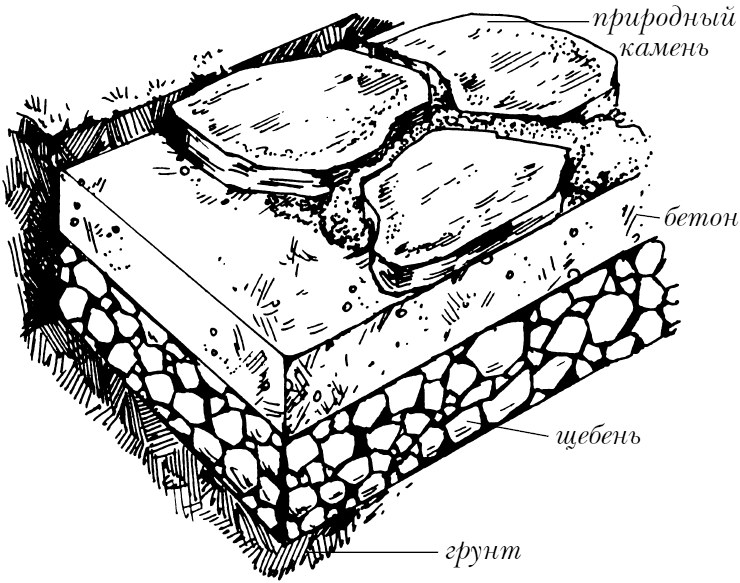 Дорожки, заборы, ограды - i_023.png