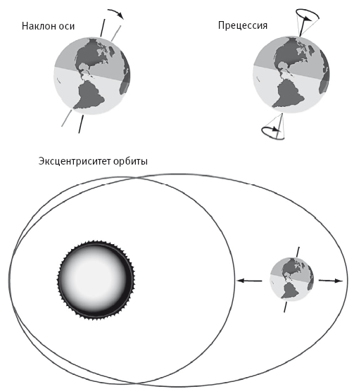 Вселенная внутри нас: что общего у камней, планет и людей - i_051.png