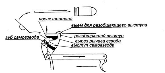 Оружие милиции. Часть 1 - i_058.jpg