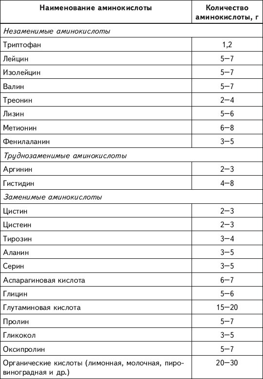 Народный лечебник Болотова - i_008.jpg