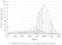 Между Сциллой и Харибдой. Последний выбор Цивилизации - pic_12.jpg
