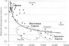Между Сциллой и Харибдой. Последний выбор Цивилизации - pic_8.jpg