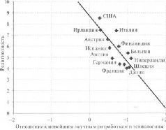 Между Сциллой и Харибдой. Последний выбор Цивилизации - pic_9.jpg
