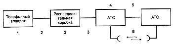 "Шпионские штучки" и устройства для защиты объектов и информации - _12.jpg