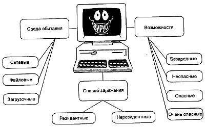 "Шпионские штучки" и устройства для защиты объектов и информации - _144.jpg