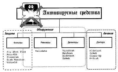 "Шпионские штучки" и устройства для защиты объектов и информации - _145.jpg