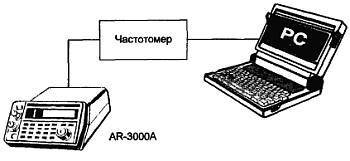 "Шпионские штучки" и устройства для защиты объектов и информации - _155.jpg