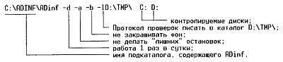 "Шпионские штучки" и устройства для защиты объектов и информации - _178.jpg