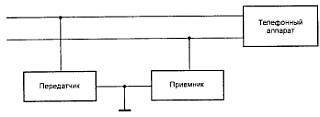 "Шпионские штучки" и устройства для защиты объектов и информации - _21.jpg_0