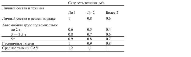 Подготовка войскового разведчика - _60.jpg